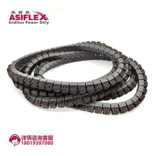 桑德森定型机预缩机配件毛刷带43G36G