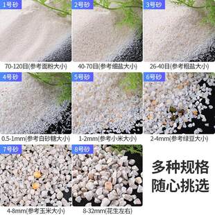 石英砂颗粒滤料沙缸水处理饮用净水过滤泳池喷砂水族草坪建筑用沙