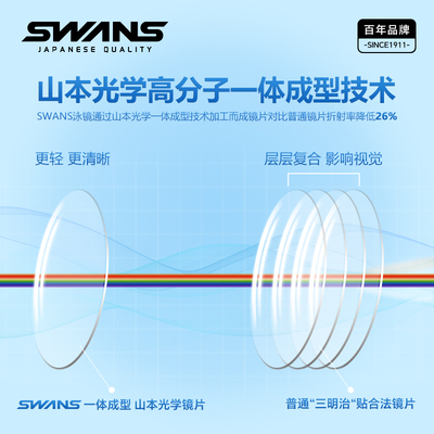 swans泳镜女士高清防水防雾近视带度数男款泳帽套装专业游泳眼镜