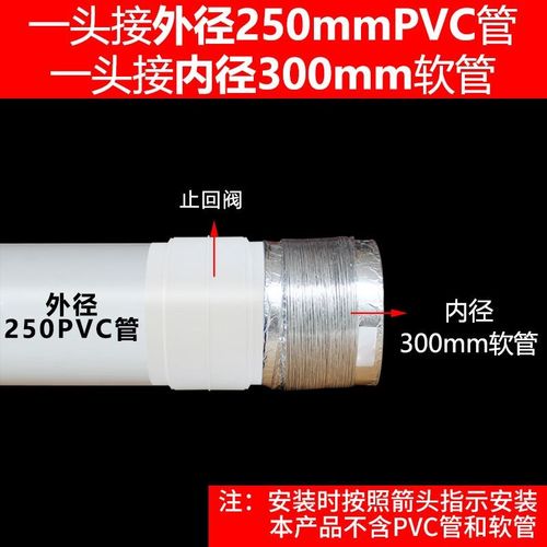 315/250pvc管道止回阀饭店厨房油烟机300mm铝箔管烟道止逆阀