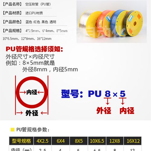 费斯特进口空压机管pu管8x5气管TPU 6*4 10*6.5 12*8 14*10 16*12
