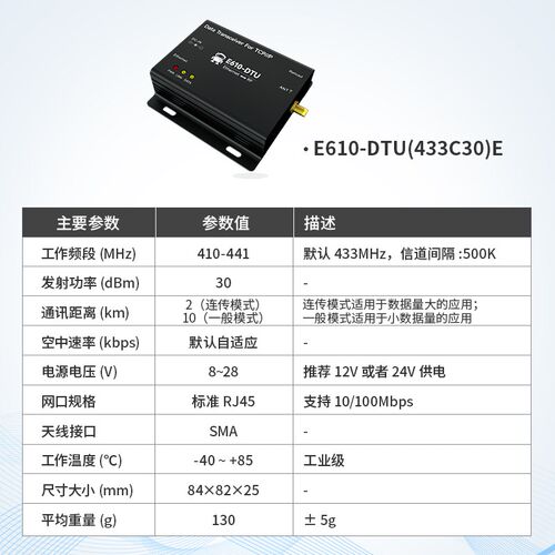 亿佰特无线数传电台RS485/232高速连传自动中继组网以太网网关