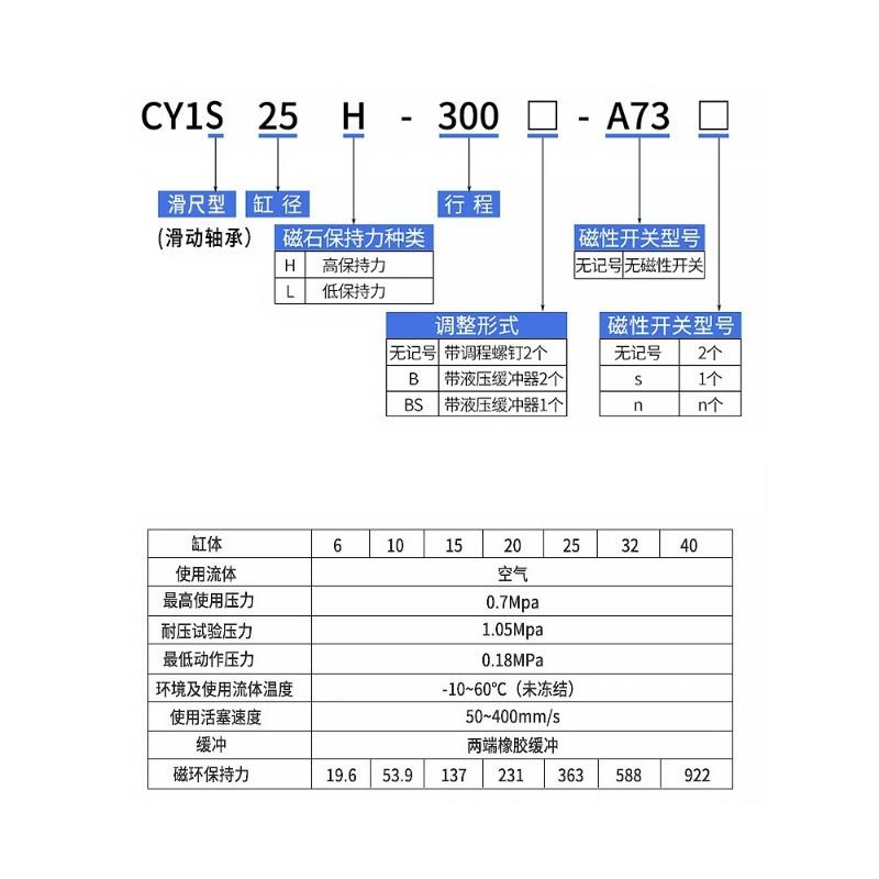 无杆气缸RMT/RT/CY1/MCDY1LS10/15/16/20/26345-10L0-200-300