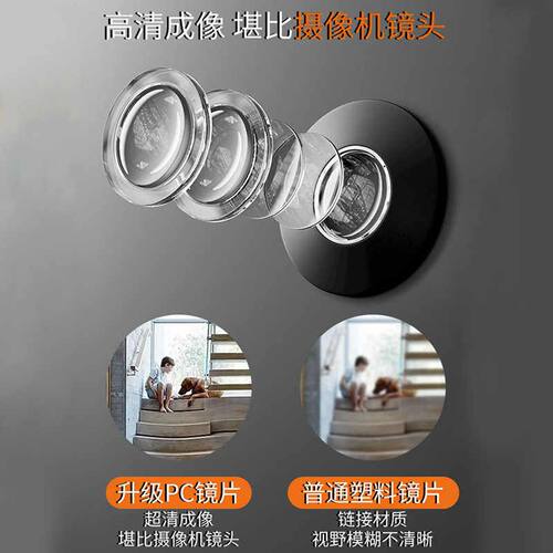 防盗门猫眼家用入户高清门镜大门通用二合一堵孔广角监控摄像门眼