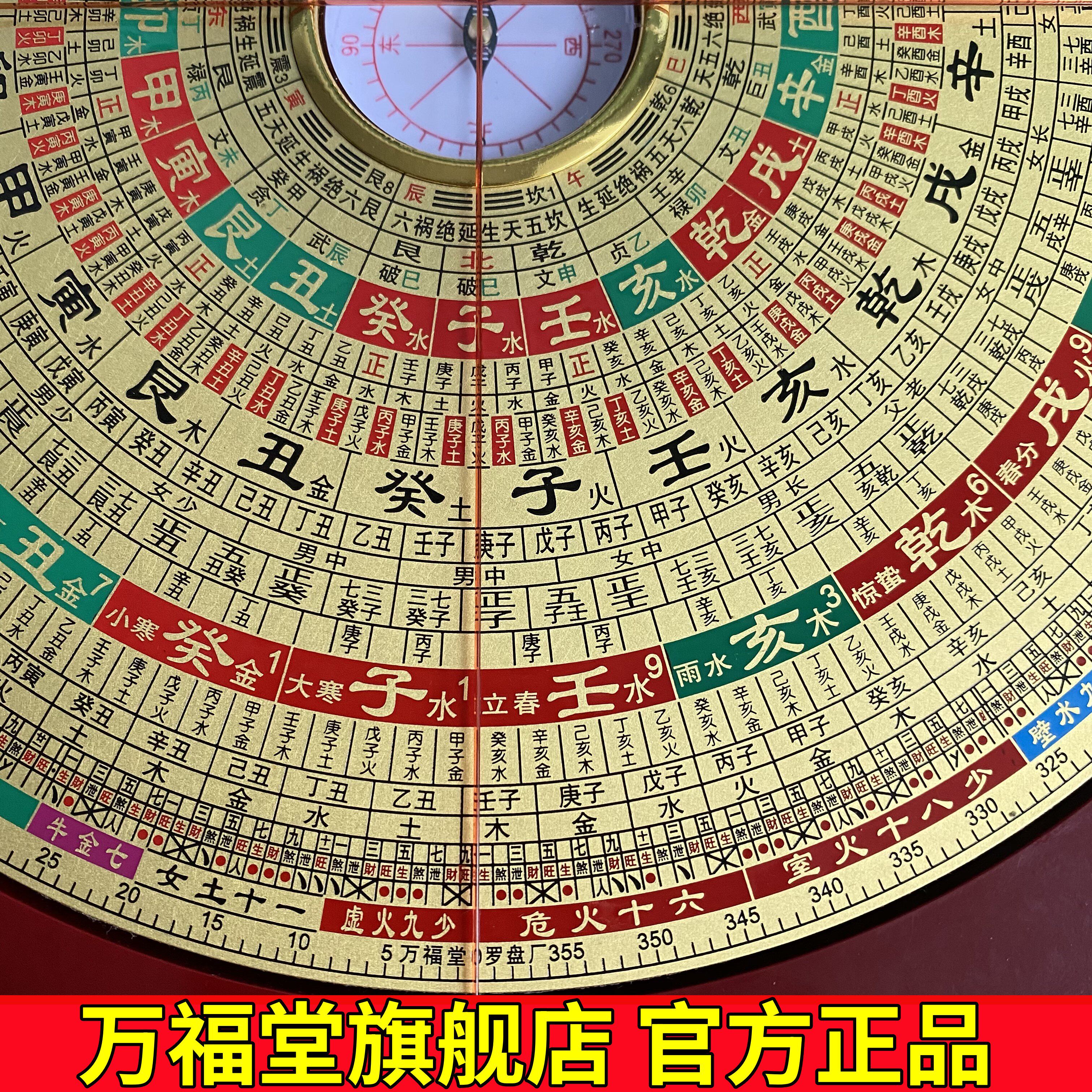 正品万福堂 铜面罗盘高精度专业初学者大字体三元三合综合盘罗经