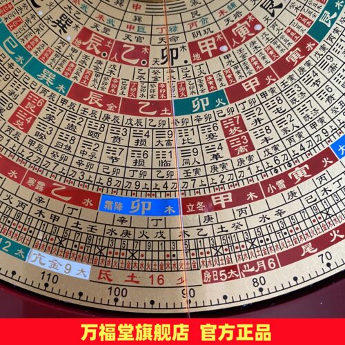 正品万福堂 铜面罗盘6寸风水盘高精度专业三元三合综合盘大字体
