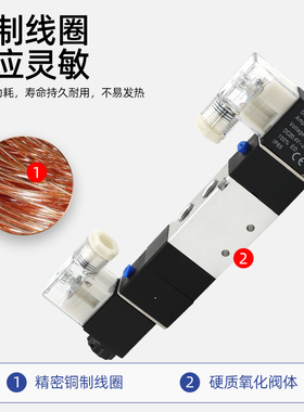 极速4V230/C/E/P/DC12V/DC24V/GAC220V亚德客型三位五通双电控电