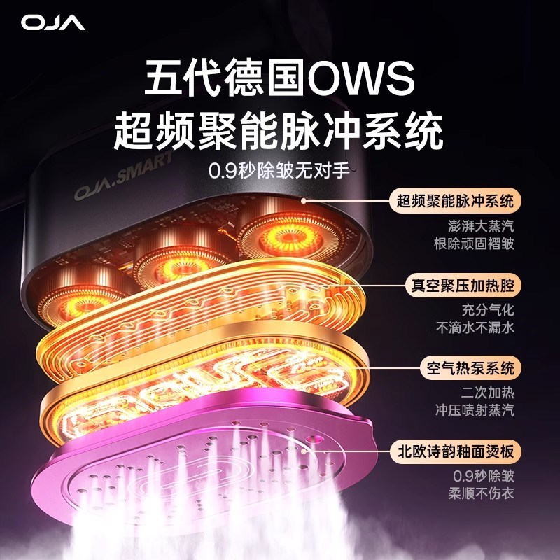OJA手持挂烫机家用小型蒸汽电熨斗2026新款便携熨烫机烫衣服神器5图片