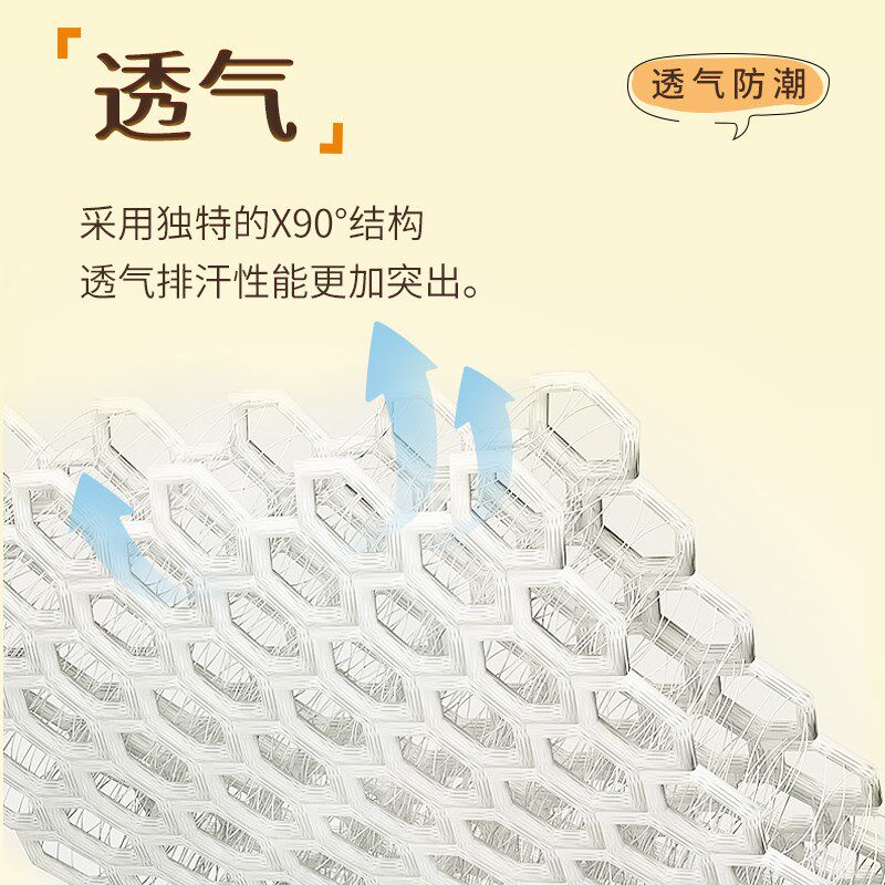 3d空气纤维垫家用软的床垫4d丝垫健康护脊儿童5d6d全透气床垫定制