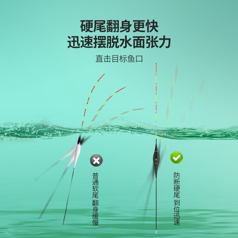 湖魔水晶激光硬尾夜光漂一体变色鱼漂日夜两用专攻强光逆光电子漂