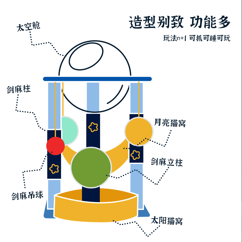 猫抓柱大号立式剑麻猫抓板耐磨不掉屑耐抓实木爬架猫咪磨爪器猫窝