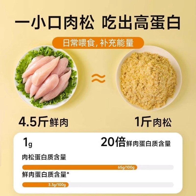 猫咪零食蛋黄猫草磷虾鸡肉松冻干宠物发腮增肥毛球克星拌猫粮伴侣,宠物/宠物食品及用品,猫冻干零食,淘宝优惠券,粉丝福利购,淘宝优惠卷