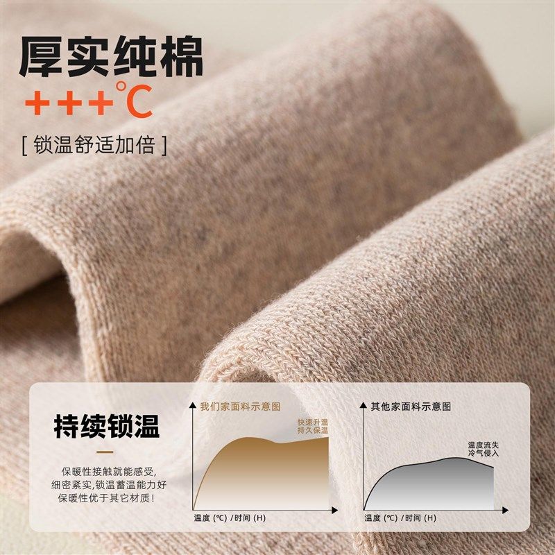 护膝袜子女款过膝袜套春秋款纯棉加厚保暖护腿长筒套袜筒高筒长袜,女士内衣/男士内衣/家居服,长筒袜,淘宝优惠券,粉丝福利购,淘宝优惠卷