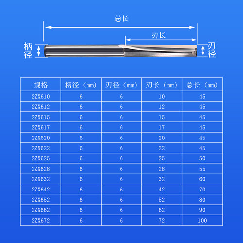 威特6mm双刃直槽铣刀密度板木工开槽铣刀钨钢铣刀数控雕刻机刀具