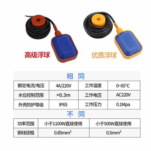 伊莱科A级浮球开关em15-2 液位水位控制器抽水泵水箱水塔自动上水
