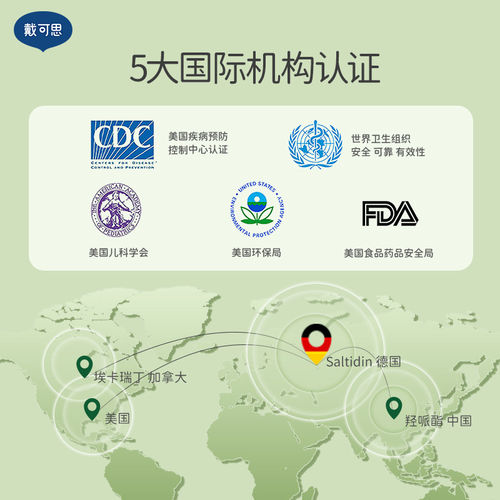 戴可思驱蚊液专用派卡瑞丁防蚊叮咬喷雾组合户外随身驱蚊水喷雾