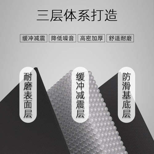 【183*85cm】GXMMAT大男士健身地垫瑜伽跳绳减震腹轮机防滑隔音垫