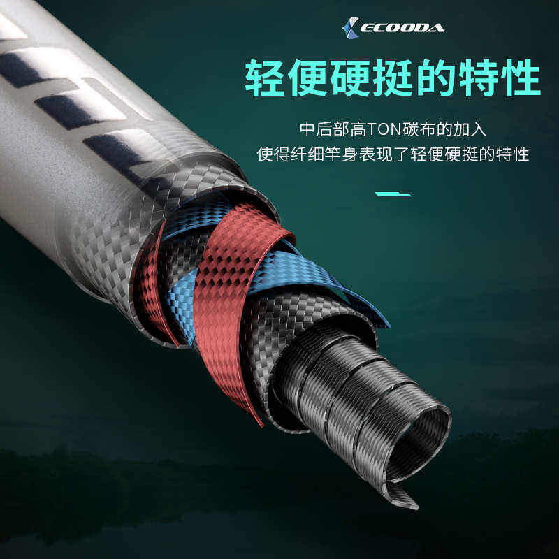 伊酷达近海小船竿虹道轻型海钓竿碳素灵敏八带竿八爪底钓船钓竿,户外/登山/野营/旅行用品,海钓竿,淘宝优惠券,粉丝福利购,淘宝优惠卷