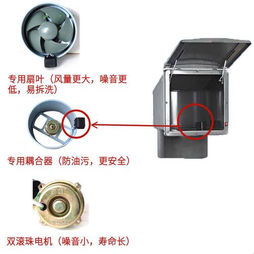 狮强牌S1001A强力排气扇厨房油烟换气扇10寸静音家用抽风机穿墙体