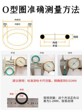 氟胶线径7*920/930/940/950/960/970/980/990-2100绿色橡胶O型圈