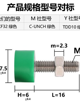 聚氨酯包胶缓冲螺丝M4防撞手拧螺丝M5粗牙减震止动螺栓不锈钢螺丝