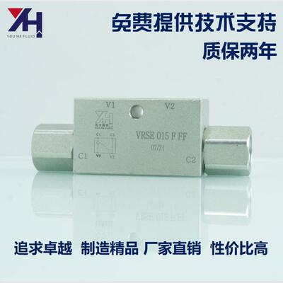 OM/MTC同款单向液压锁随车吊支腿锁VRSE F FF G1/4 G3/8 G1/2
