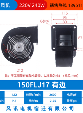 130/150FLJ1/0/5/17/15/7 380/220VO小型工频多翼式气模离心鼓风