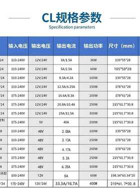 400wled灯带开关电源12v24v灯箱发光字电源工程亮化直流驱动电源