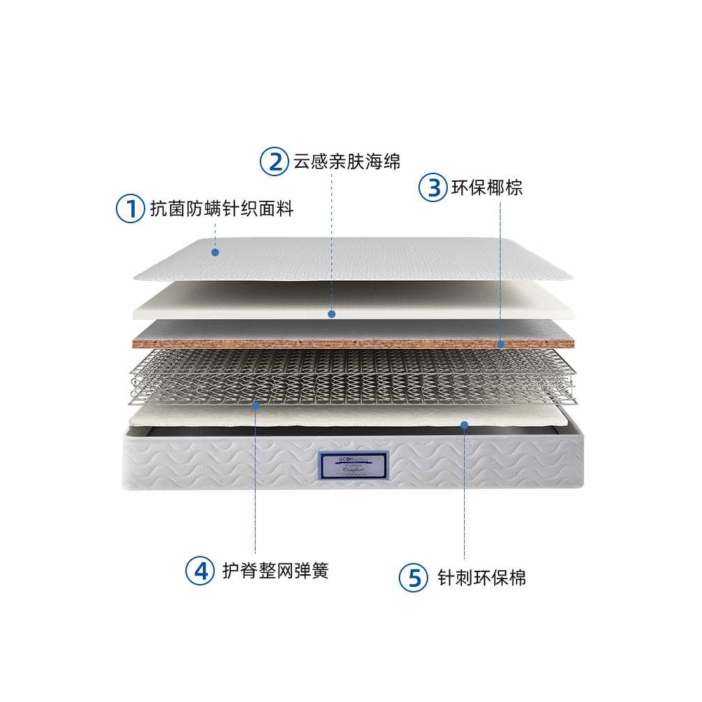 志光天然椰棕1.8米整网弹簧床垫护脊硬垫家用防滑21cm厚