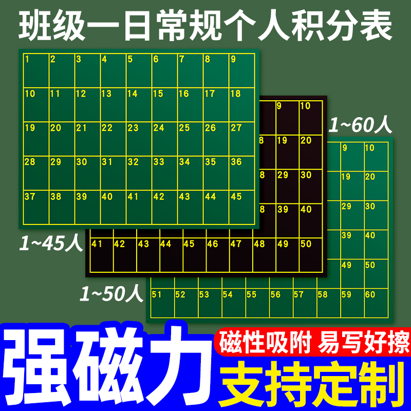 班级管理磁性贴座位表软磁贴教具学生日常管理评分表小组积分评比