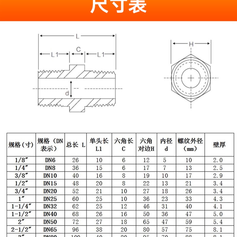 304/316L不锈钢六角对丝NPT耐210KG高压管件3000LB双头外丝内接头
