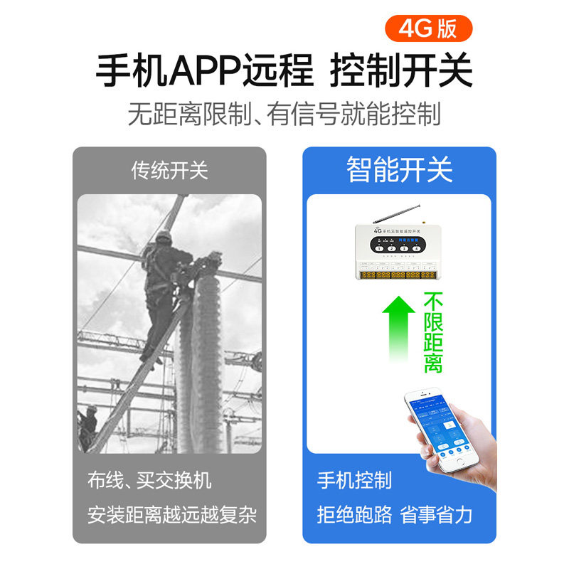 4G手机App遥控开关220V/380V三相电无线远程控制路灯水泵定时器