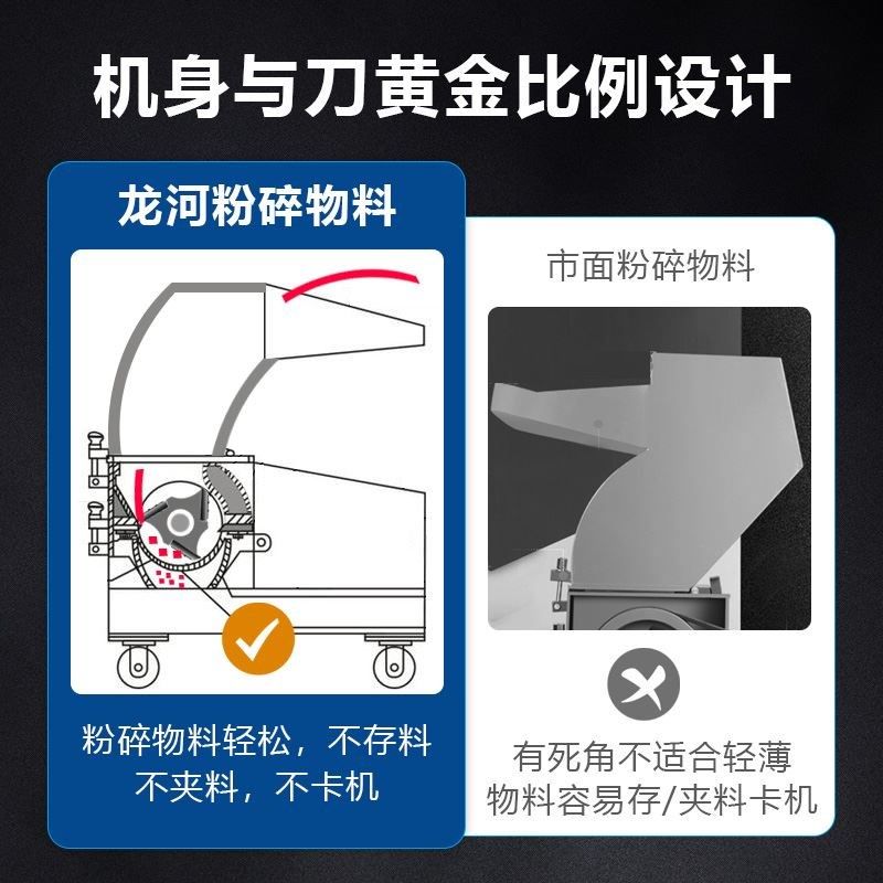 龙河塑料粉碎机可降解薄膜 PVC编织袋PP方便袋片刀碎料机生产设备,纺织面料/辅料/配套,其他纺织机械,淘宝优惠券,粉丝福利购,淘宝优惠卷