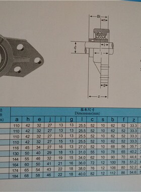 304材质不锈钢外球面带悬挂式轴承座SUCFB204 205 206 FB207 208