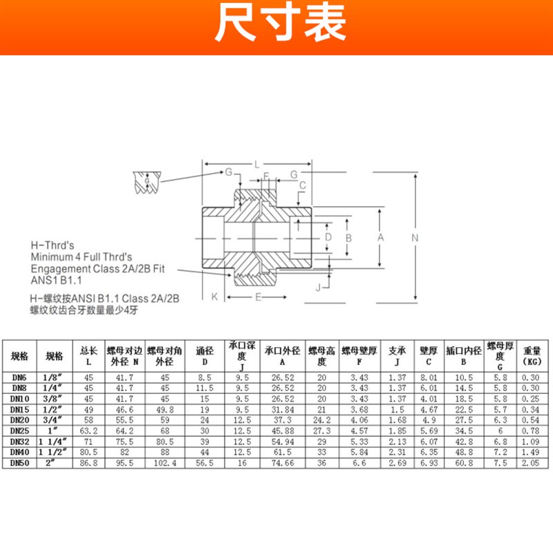 316L不锈钢承插焊活接耐210KG高压管件3000LB球面硬密封油任