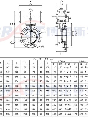 K气动法兰蝶阀D641F-10/16C铸钢阀体四氟板聚四氟乙烯阀座ATGT国