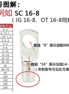 SC50-6/8/10/12/14窥口短铜鼻 铜线耳50平方压线鼻铜接头接线端子