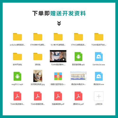 电子开发设计生物反馈脑波仪DIY模块 TGAM脑电波开发套件 包邮