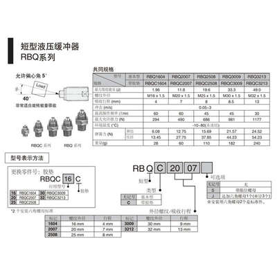 路泊仕短款液压油压缓冲器RBQ/RBQC1604/2007/2508/3009/3212/S/J