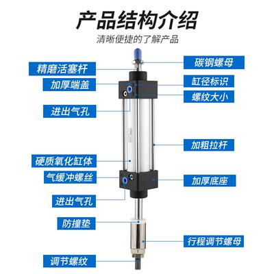 SCJ标准气缸行程可调小型气动带导杆大推力32/40/50/63/80-100-S