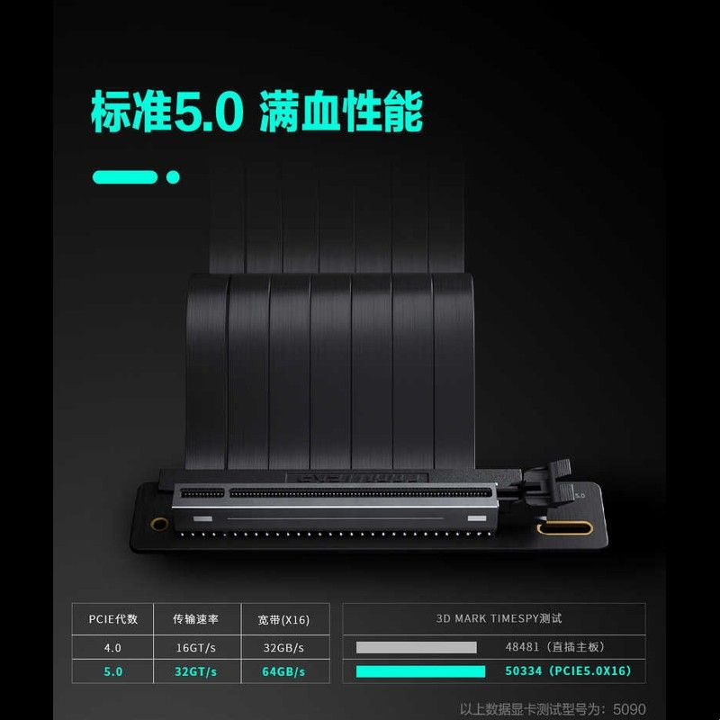 追风者PCIE4.0转接线搭配5090显卡垂直竖装支架PCIE5.0安装套件图片