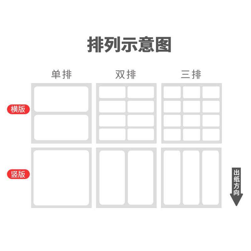 彩色铜版纸不干胶红黄蓝绿色100*20 30 40 50 60标签70打印贴纸80,办公设备/耗材/相关服务,标签打印纸/条码纸,淘宝优惠券,粉丝福利购,淘宝优惠卷