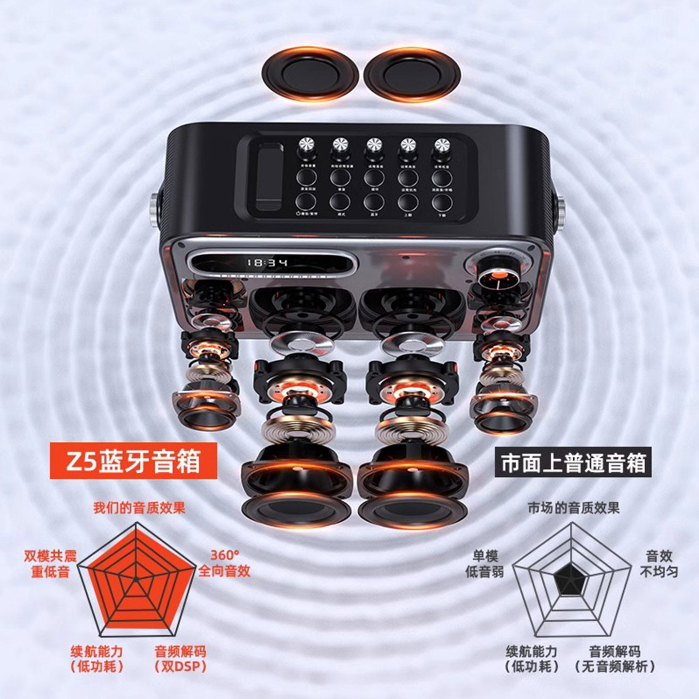 山水Z5大功率户外音箱 多功能移动K歌音箱 广场舞K歌二用