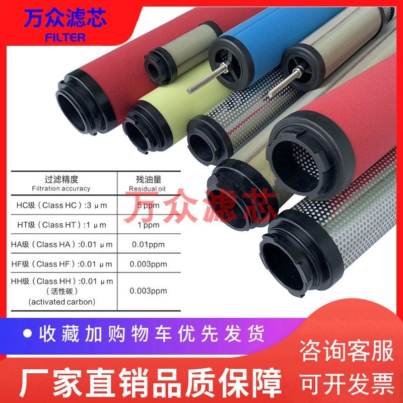 适用于山立干燥机空气过滤器滤芯SLAF-10HC SLAF-10HT SLAF-10HA