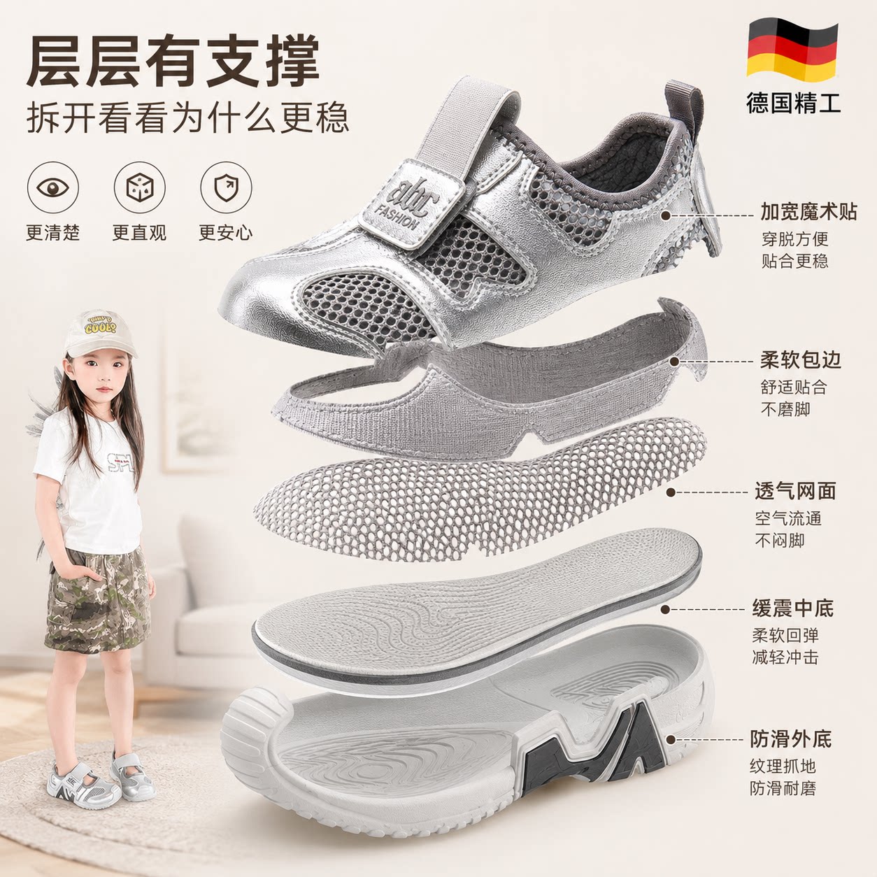 【德国精工】防滑清凉凉鞋
