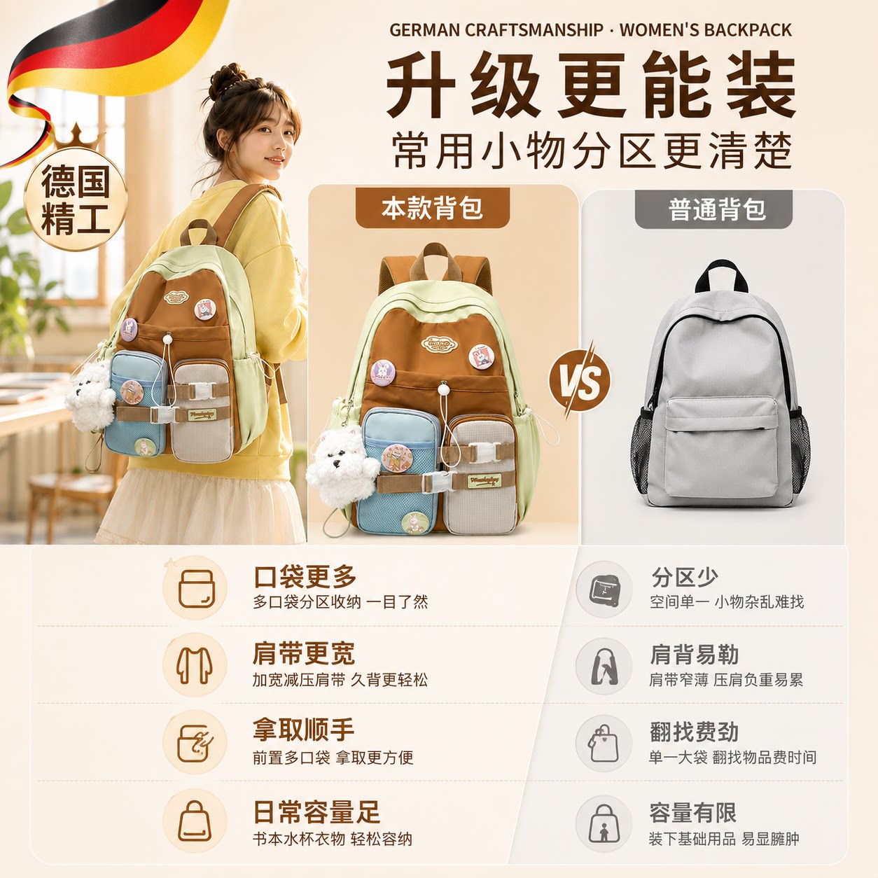 书包女初中生减负护脊韩