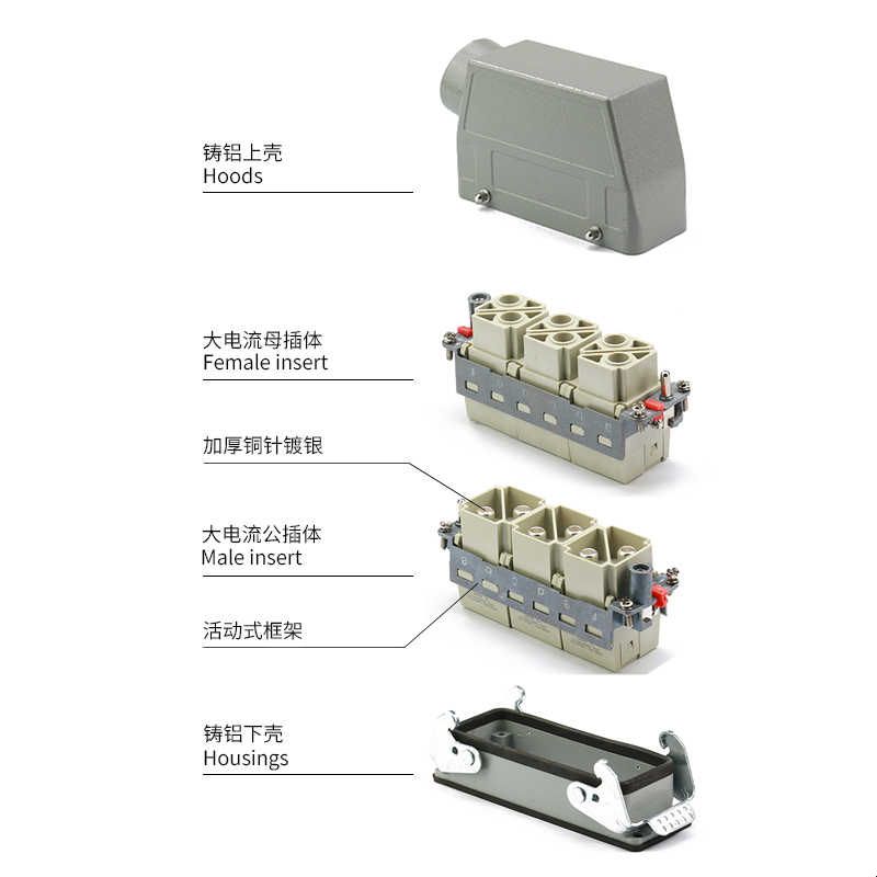 100A大电流矩形重载连接器接2/4/6/8/12芯线端子公母对接航空插头图片