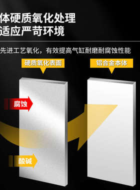 可调节行程三杆三轴导杆气缸TCMJ25-32X40X50*63X25X30X75X100S