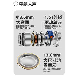 FiiO/飞傲 FD15入耳式动圈HiFi发烧耳机有线MMCX古河单晶铜换插头