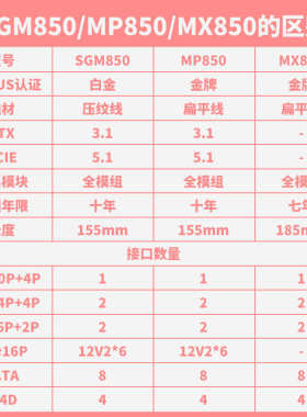 台达850w电源mp850w电脑电源主机台式机ATX3.1/PCIE5.1电脑电源